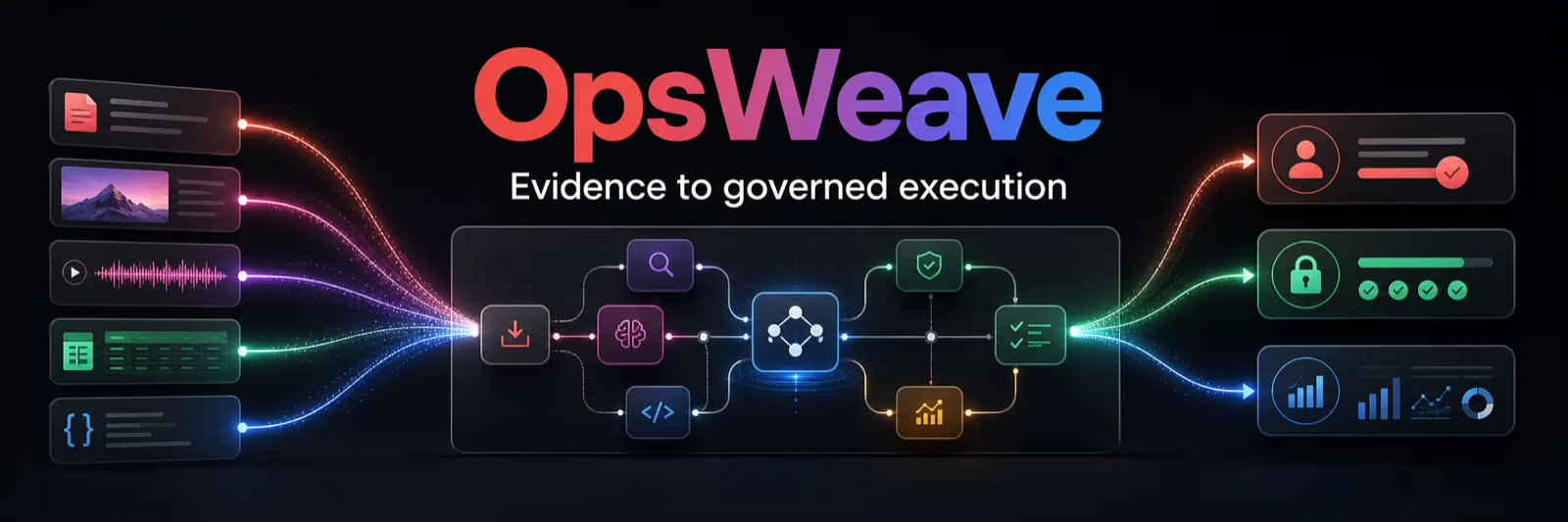 OpsWeave product interface